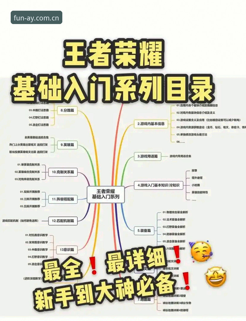 爱游戏官方平台手机版 爱游戏官方平台手机版新手入门教程:从下载到畅玩的完整指南