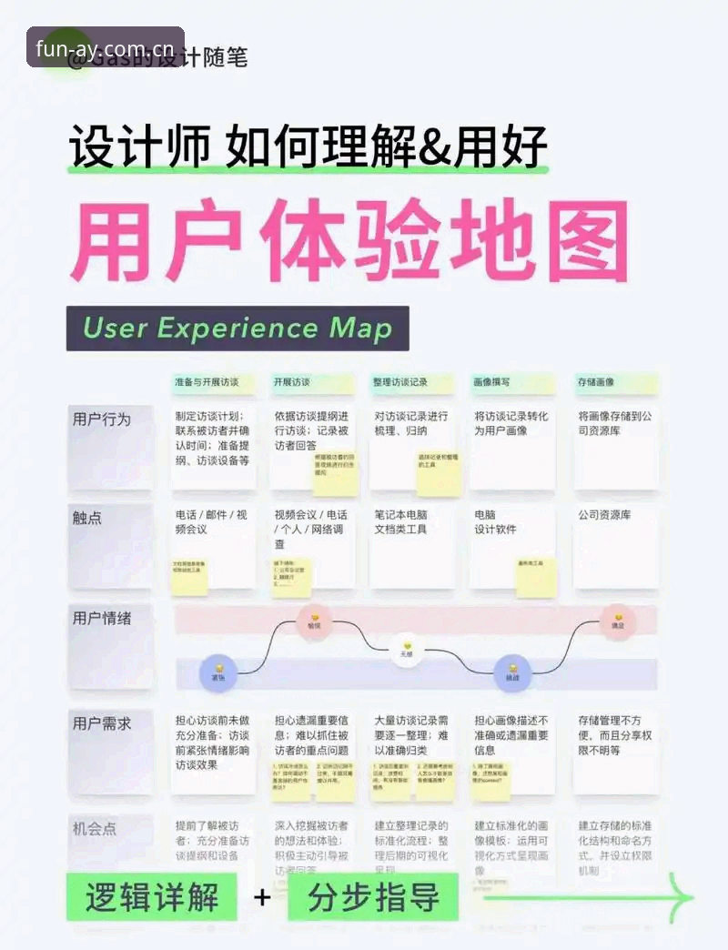 爱游戏平台稳定流畅深度评测：数据、体验与解决方案全解析