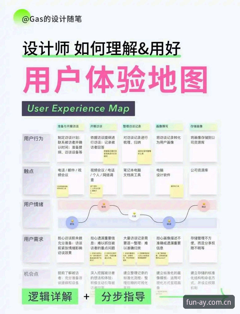 爱游戏登录哪个好 爱游戏登录哪个好?资深用户告诉你真实体验与选择技巧