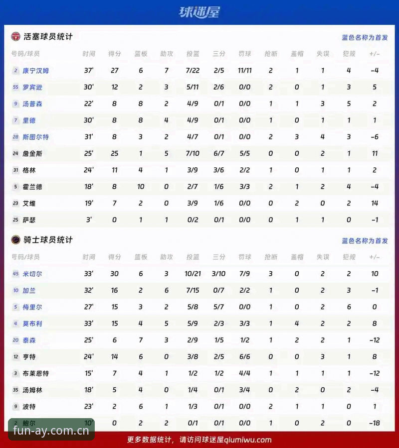 爱游戏游戏中心 格拉利什vs皮克福德:深夜狂欢与职业态度的技术对比分析