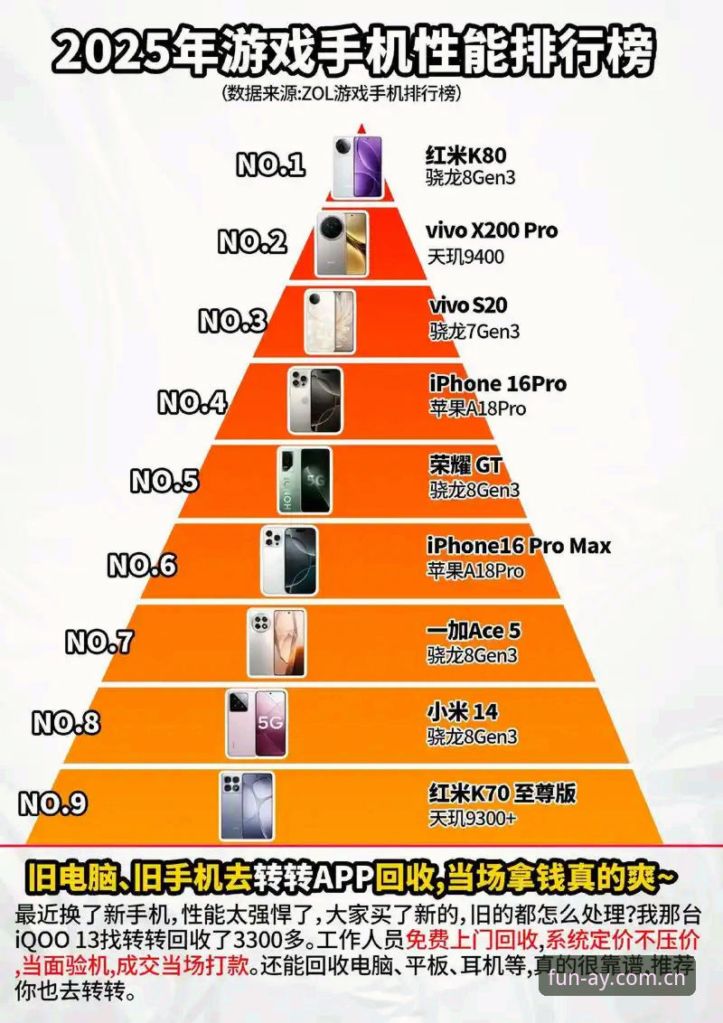 爱游戏手机端2026最新版本 爱游戏手机端2026最新版本深度评测:性能优化与功能升级全面解析